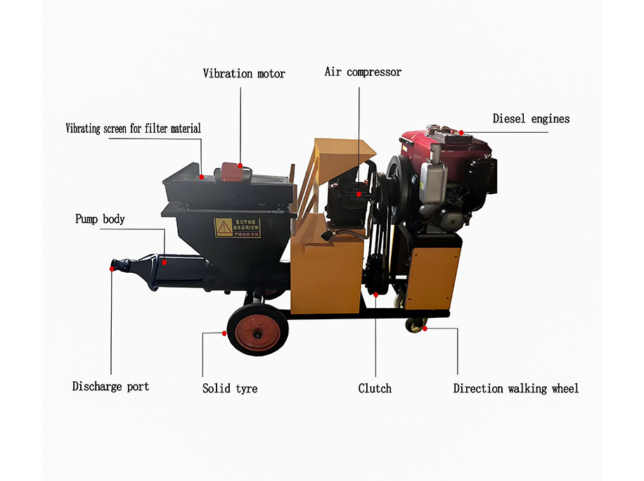 511 Diesel Sprayer Machine